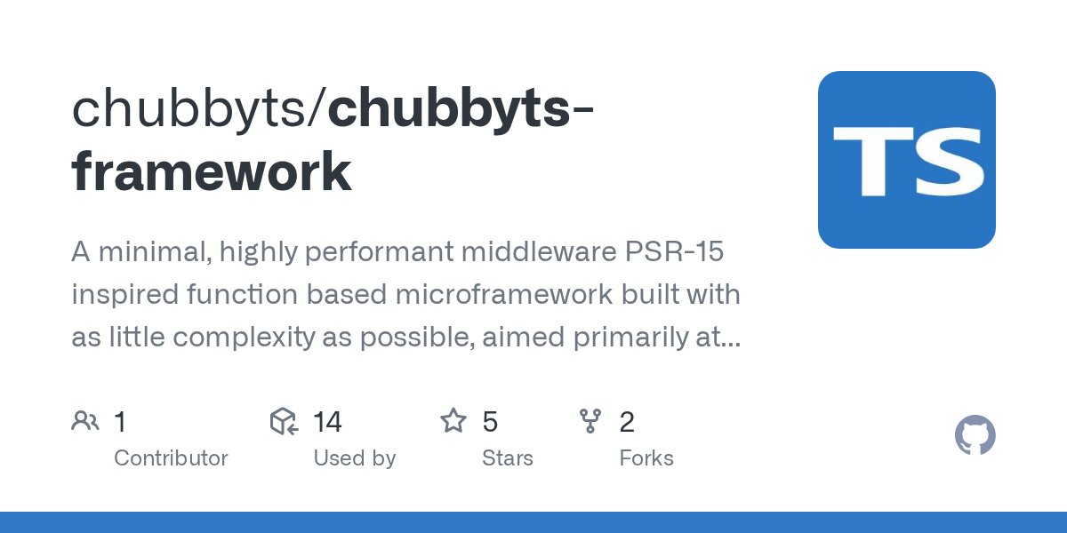 dominikzogg's tweet card. A minimal, highly performant middleware PSR-15 inspired function based microframework built with as little complexity as possible, aimed primarily at those developers who want to understand all the...