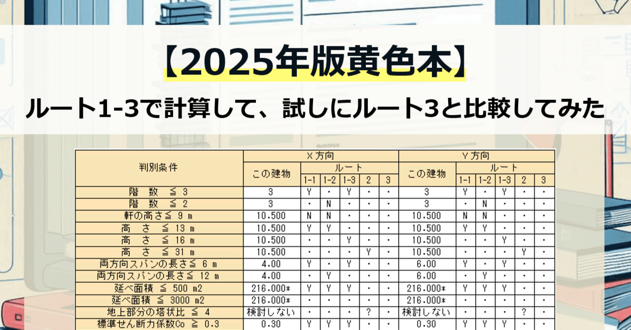 arcstructure's tweet card. 『2025年版 建築物の構造関係技術基準解説書』（通称：黄色本）で新たに採用された計算ルート1-3を使い、鉄骨造建物の構造計算を行いました。 構造計算書の確認ポイントを整理し、ルート3との違いも比較してみます。 建物の選定と条件確認 まずは、ルート1-3の適用条件を確認し、計算対象となる建物を選びます。 ルート1-3のフロー 「３階以下」「スパンが６m以下」の鉄骨造建物とは、どのような物件で...
