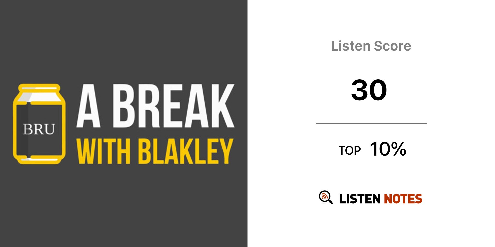 davidwither14's tweet card. From entrepreneur, speaker, and forthcoming author. Connor Blakley's. "A Break With Blakley" is a short form podcast filled with Connor's unfiltered takes on t…