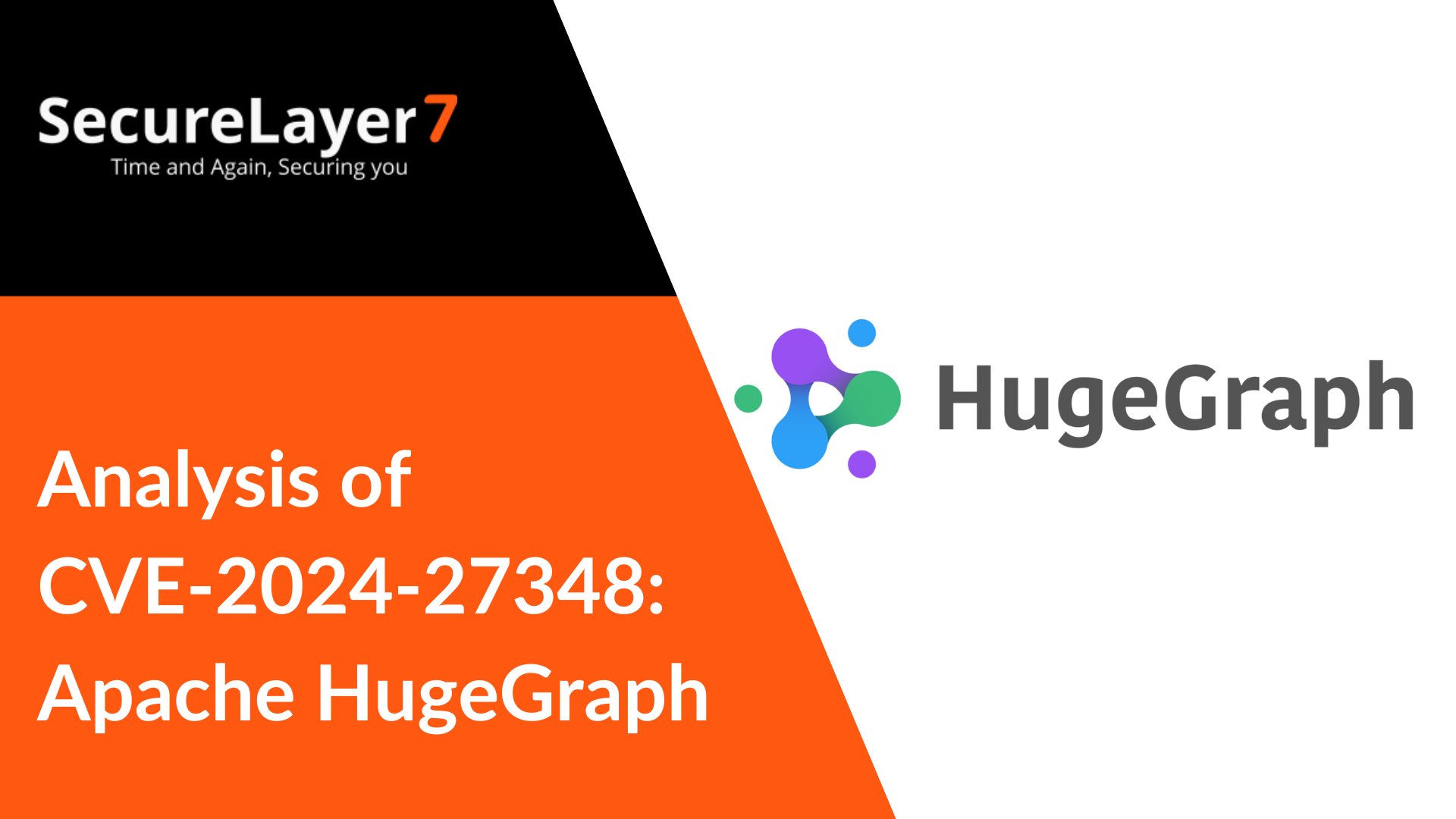 reverseame's tweet card. Introduction CVE-2024-27348 is a Remote Code Execution (RCE) vulnerability that exists in Apache HugeGraph Server in versions before 1.3.0. An attacker can bypass the sandbox restrictions and...
