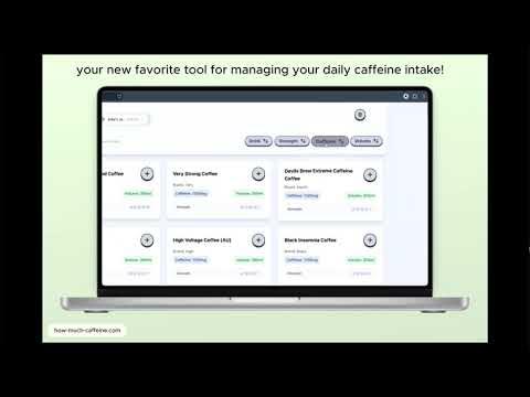 TurboJake's tweet card. Want to keep track of your caffeine consumption? Use this handy...