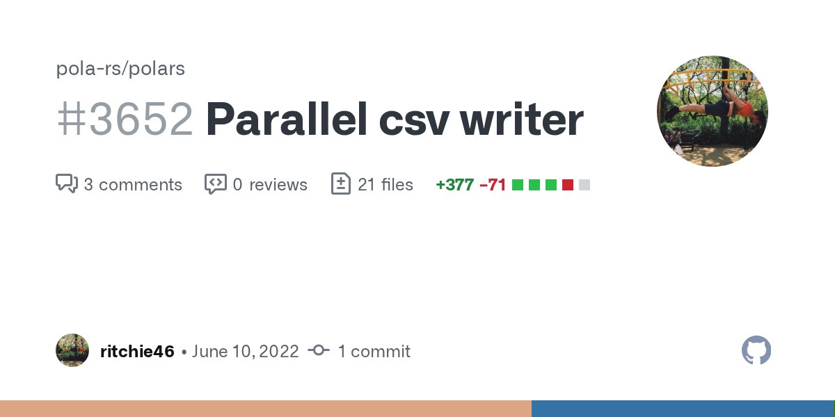 RitchieVink's tweet card. Locally had a 3.5x speedup writing 5 million rows and 18 columns to an internal buffer. closes #3004