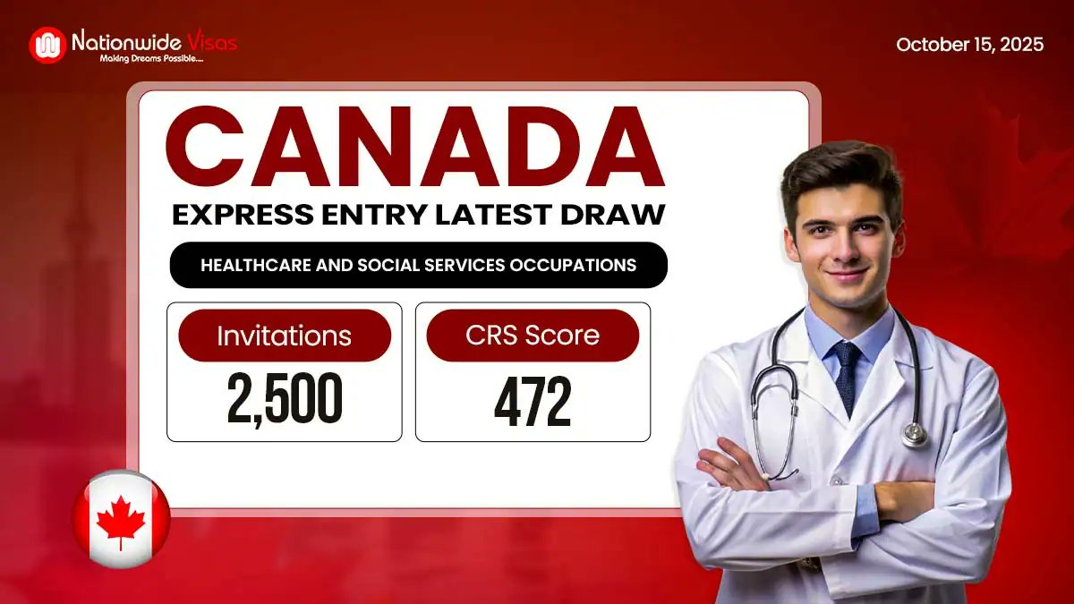Nationwidesvisa's tweet card. Canada announced its latest Express Entry draw on October 15, 2025, for healthcare and social services occupations. Read more about this draw.