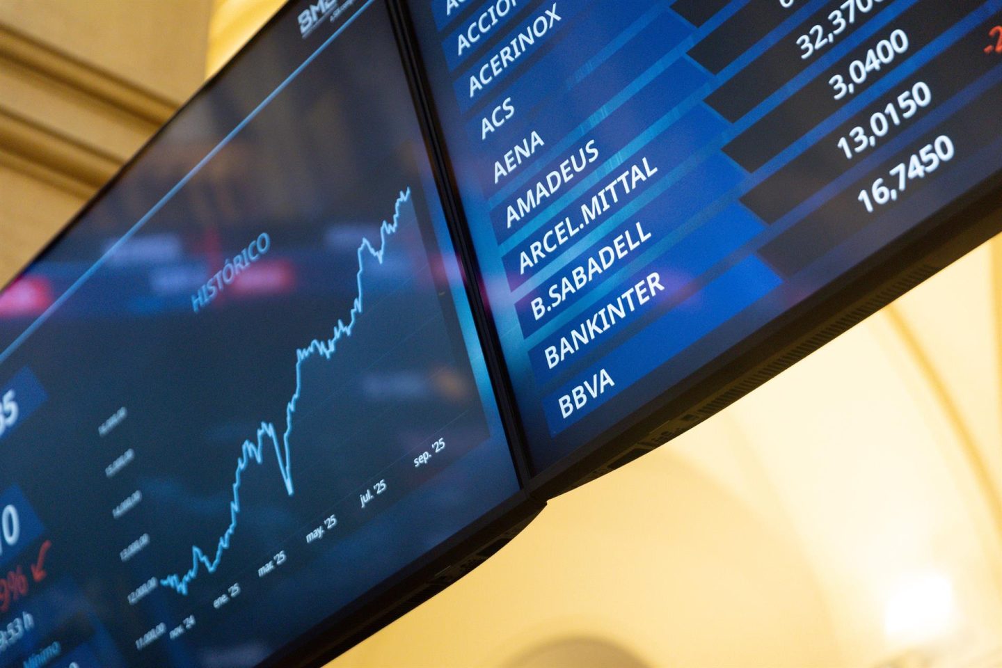 capital_revista's tweet card. GreyMile, una socimi de activos logísticos creada por Grupo Lar y Azahar Inversiones Capital, ha iniciado el proceso para cotizar en BME Scaleup, el mercado