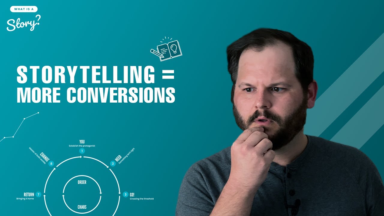 Linkbuildinghq's tweet card. How to Use Storytelling to Increase Landing Page Conversions