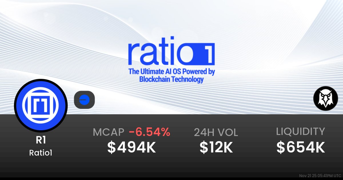 NFAProphet's tweet card. $0.5203 Ratio1 (R1) realtime price charts, trading history and info - R1 / USDC on Base / Uniswap