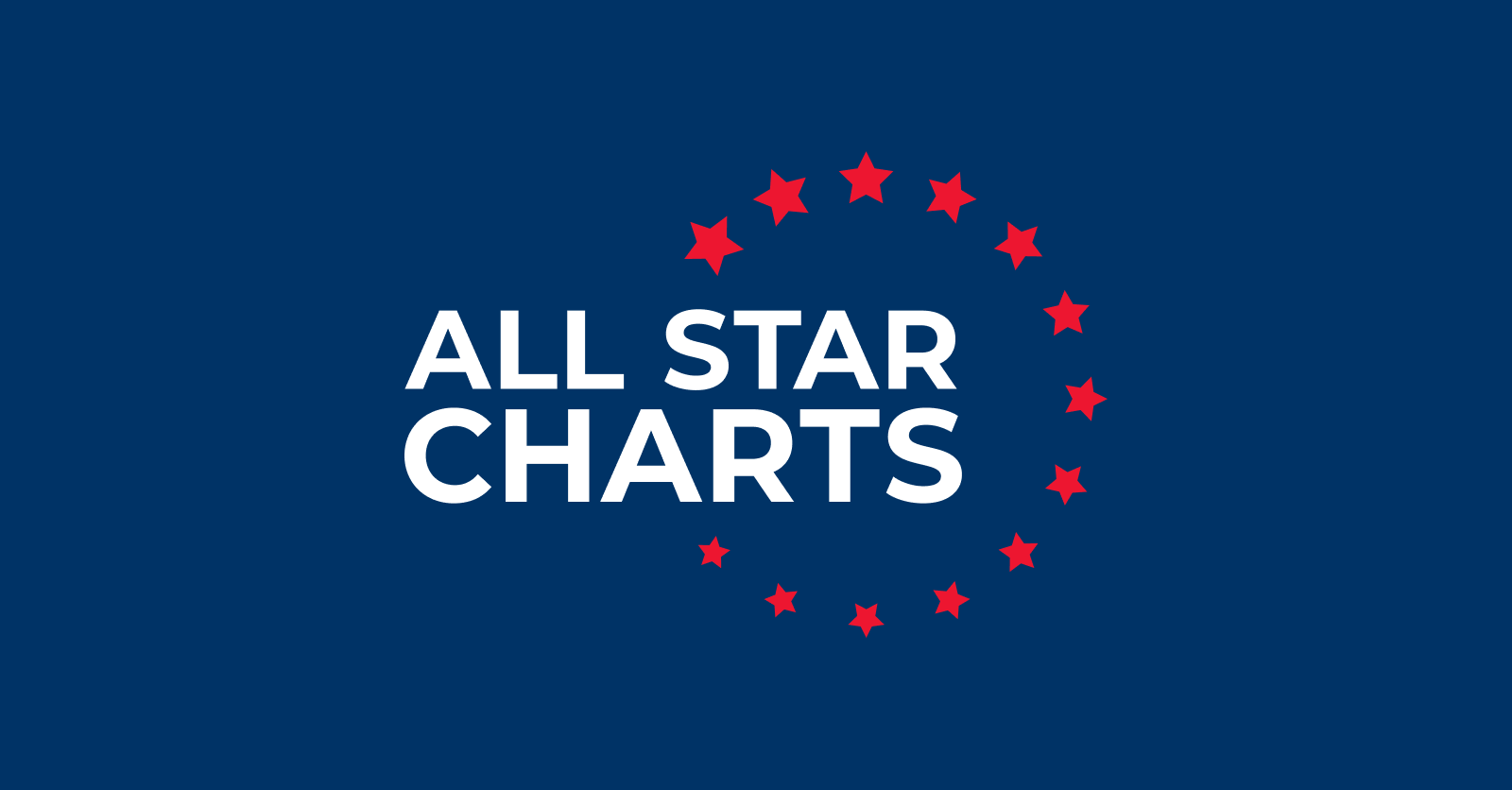 JC_ParetsX's tweet card. Insights From Paul Tudor Jones