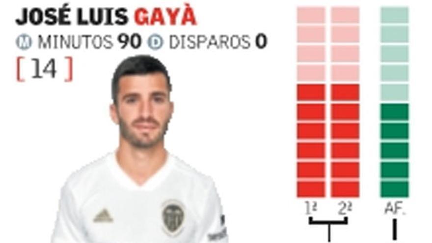 davidperis's tweet card. Estas son las notas del Valencia CF