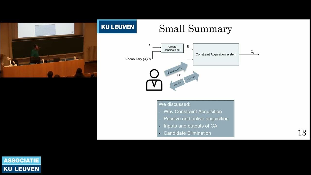 dimos_ts's tweet card. ACP Summer School 2023: "Constraint Acquisition" by Dimos Tsouros