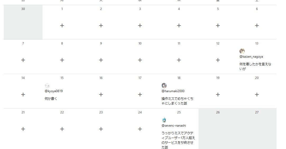 neko3next's tweet card. ITエンジニアの“やらかし”をアドベントカレンダー形式で共有する「本番環境などでやらかしちゃった人 Advent Calendar 2025」が12月1日にスタートする。すでに「うっかりミスでアクティブユーザー1万人超えのサービスをサ終させた話」などパンチの効いたエピソードを携えた参加者が集まりつつある。