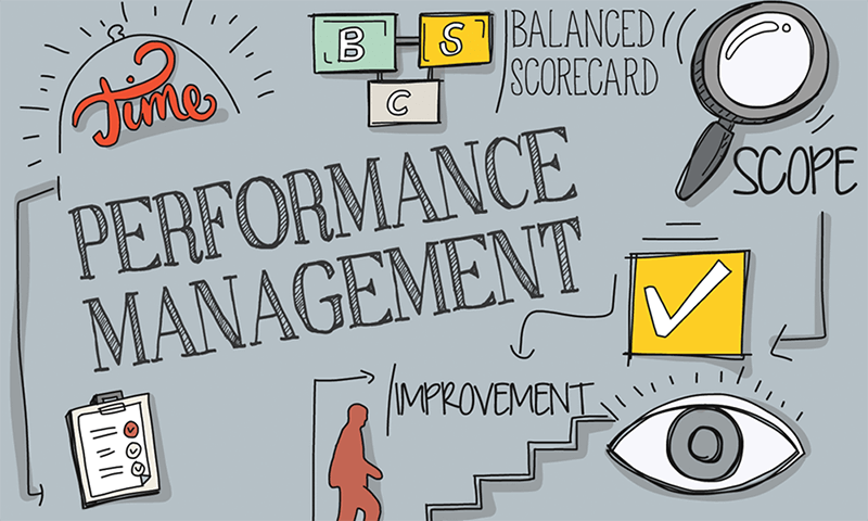 biconnections's tweet card. Performance management involves measuring, reporting and managing progress with the aim of improving performance. The ability to successfully manage performance is the single most important skill for...