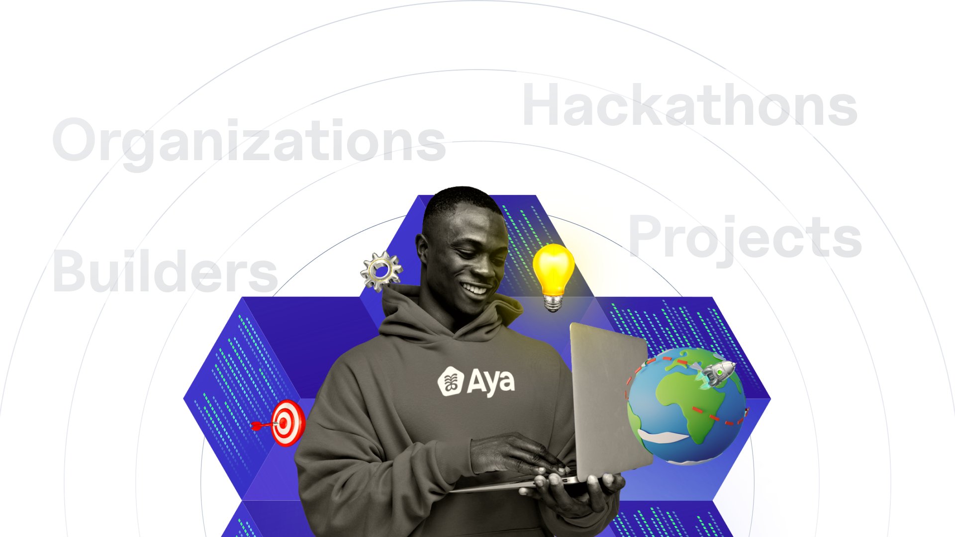 ayahq_'s tweet card. Empowering Organizations and Builders