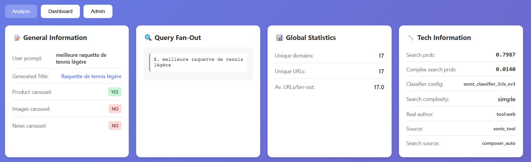 meuhsli's tweet card. Décortiquez les requêtes SearchGPT en temps réel. Suivez domaines, produits et concurrents grâce au plugin Chrome Resoneo.