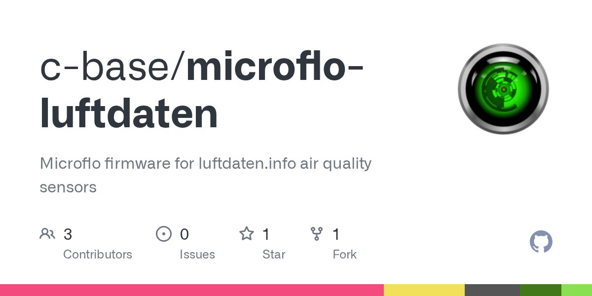 bergie's tweet card. Microflo firmware for luftdaten.info air quality sensors - c-base/microflo-luftdaten