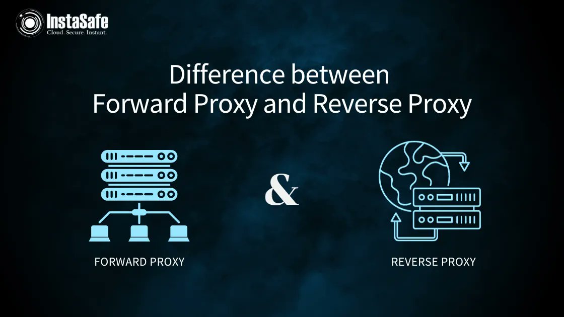 InstaSafe's tweet card. Explore the key differences between forward proxy and reverse proxy, and how each impacts network security and performance in this detailed guide from Instasafe.