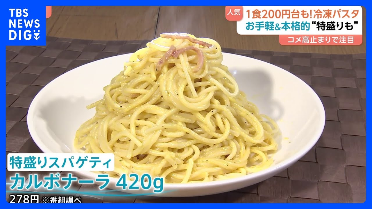 FreeAnalyticsPR's tweet card. 【注目は200円台の“最重量級”】手軽なのに本格的な「冷凍パスタ」 家族でシェアして納得＆お得！ 人気の背景に“コメ高騰”も｜TBS ...