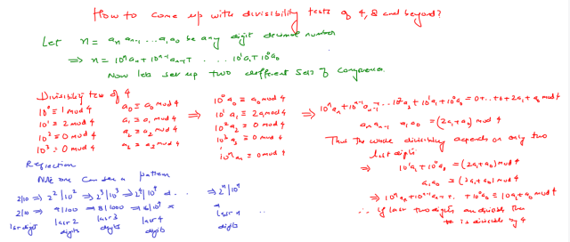 Sumant123456's tweet card. Visit the post for more.