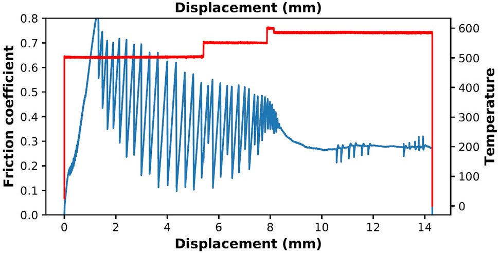delmicbv's tweet card. Scientific Reports - Cathodoluminescence as a tracing technique for quartz precipitation in low velocity shear experiments