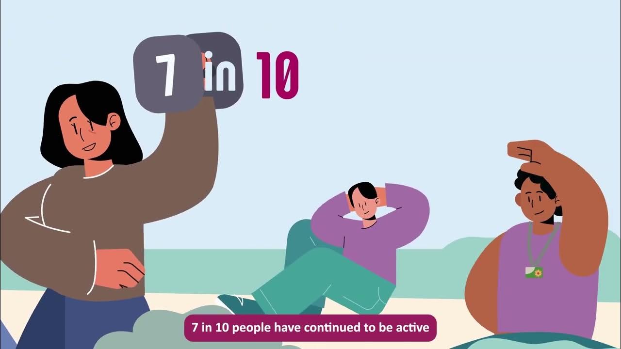 GetActiveGOGA's tweet card. Get Out Get Active impact report headline video