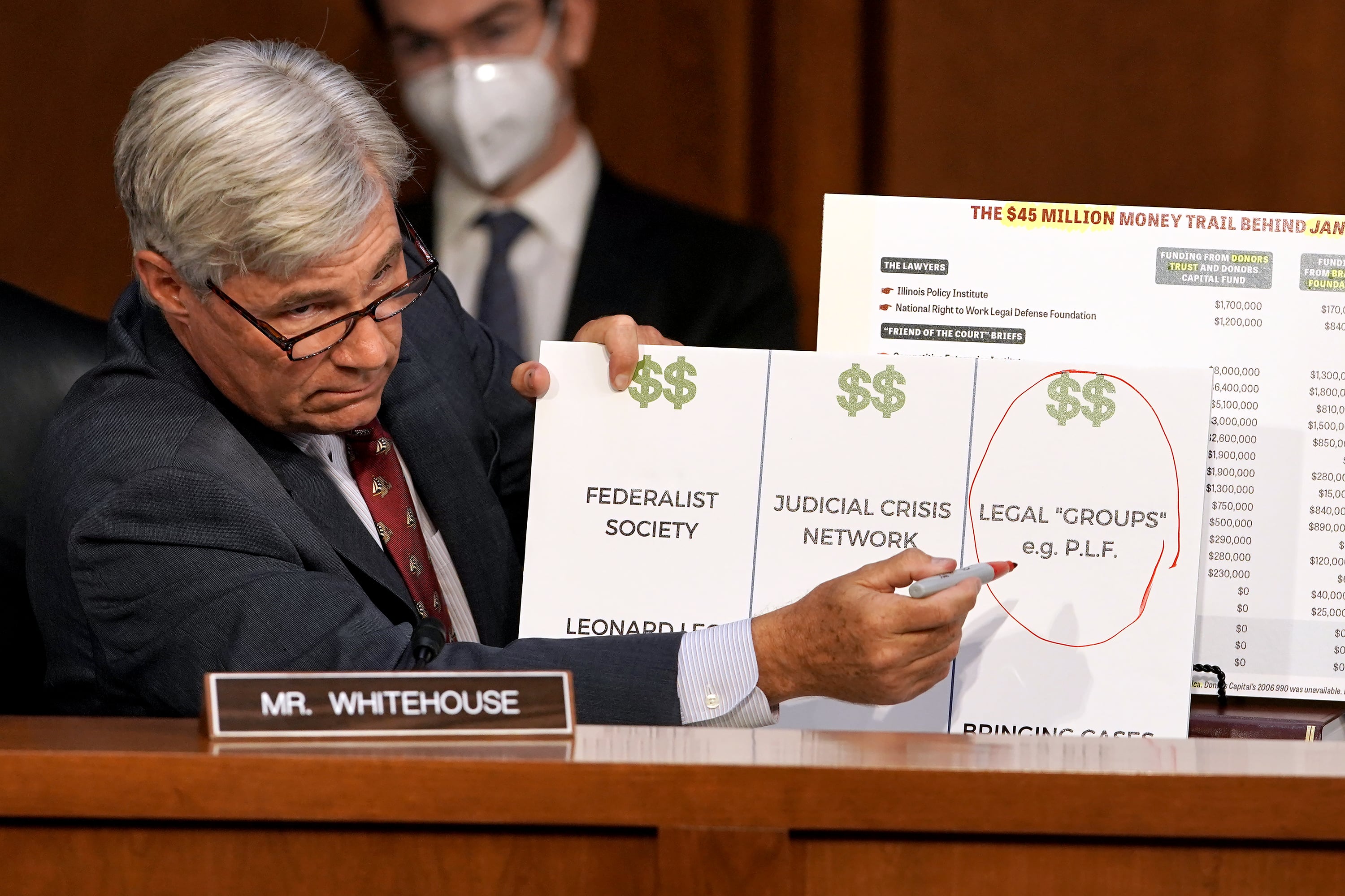 MarkPaoletta's tweet card. Maybe in Sheldon Whitehouse’s mind, if he makes public interest law firms look bad enough, losing to PLF years ago won’t look so bad.