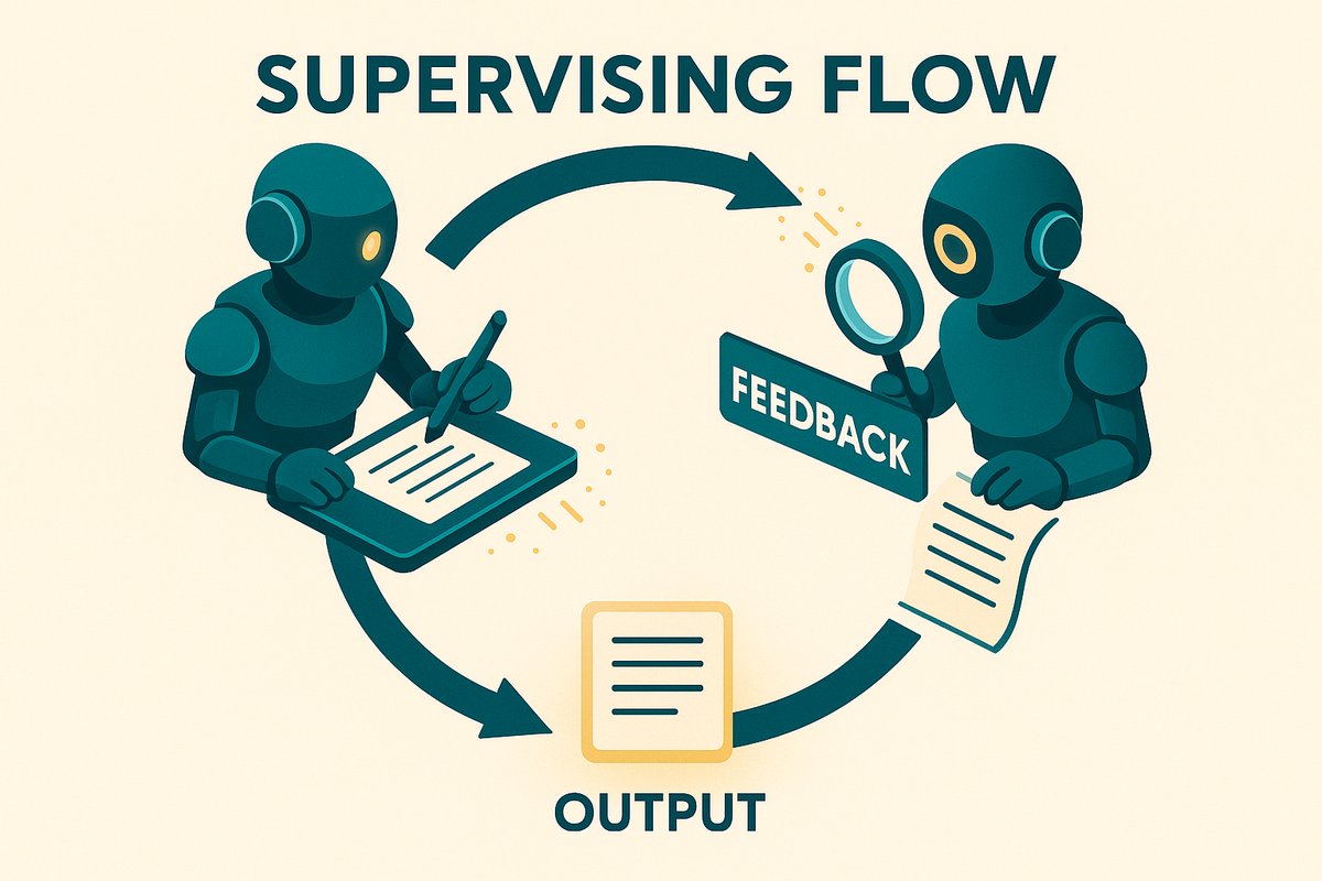 LaravelLinks's tweet card. We've all been there: you ask an AI to write a LinkedIn post, and it gives you something... okay. Not great, just okay. It's a bit generic, maybe too enthusiastic, or it misses the nuance of your...