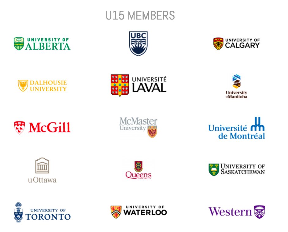 Olufemiloye's tweet card. If you want to do a Masters/PhD in Canada, and you really need a scholarship, you should consider applying to these 15 schools. (We call them the U15 Universities). Below, you will see links to ALL…
