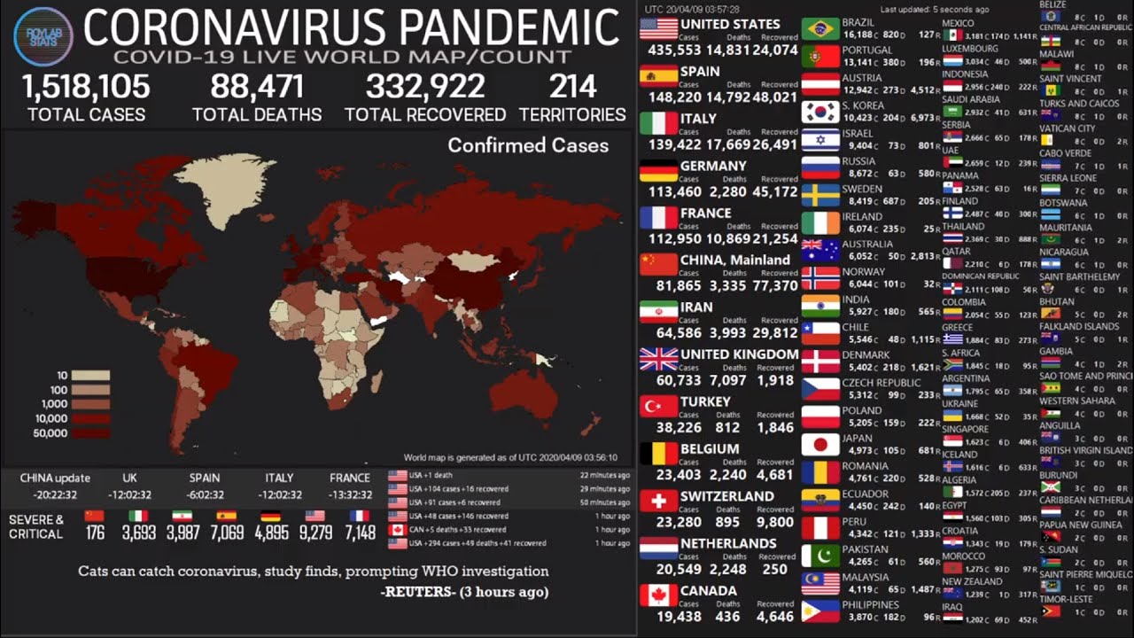 HLTran's tweet card. [LIVE-ENDED] Coronavirus Pandemic: Real Time Counter, World Map, News