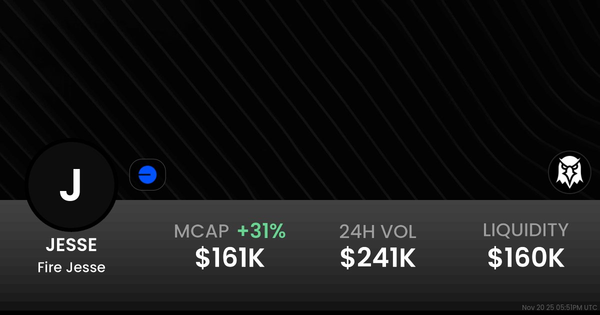 Base500Index's tweet card. $0.000001855 Fire Jesse (JESSE) realtime price charts, trading history and info - JESSE / WETH on Base / Uniswap
