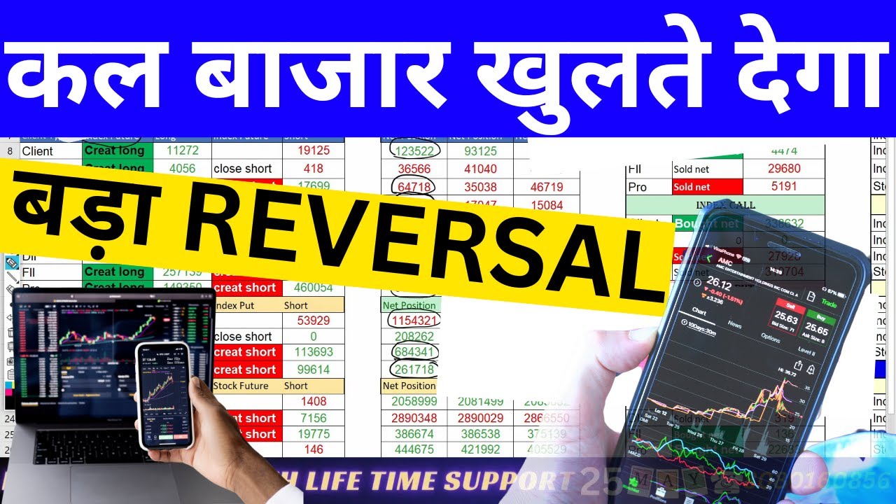 Niftyview_'s tweet card. FII FnO Data analysis for Wednesday 💚 7 may banknifty Option Chain...