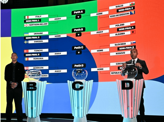 Tv3Blog's tweet card. Italia ai playoff Mondiali 2026: semifinale con Irlanda del Nord, finale contro Galles o Bosnia. Sfida decisiva per tornare al Mondiale.