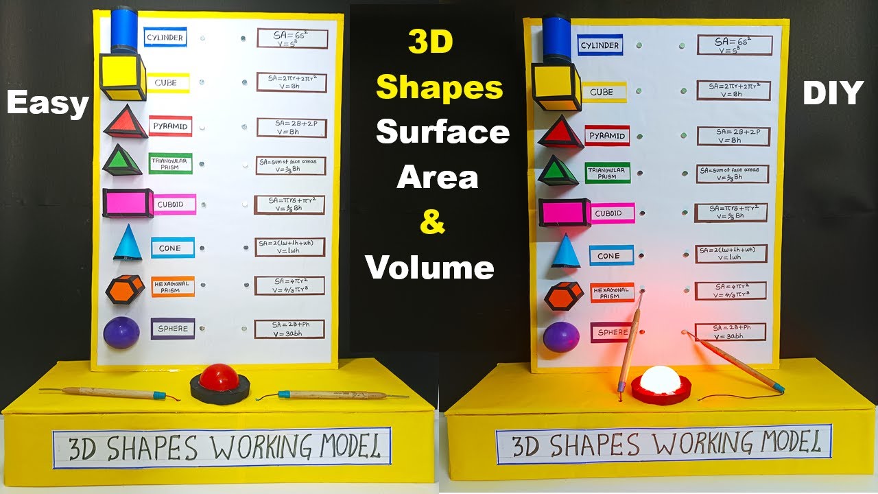 howtofunda's tweet card. 3d shapes working model (surface area and volume) - maths project -...