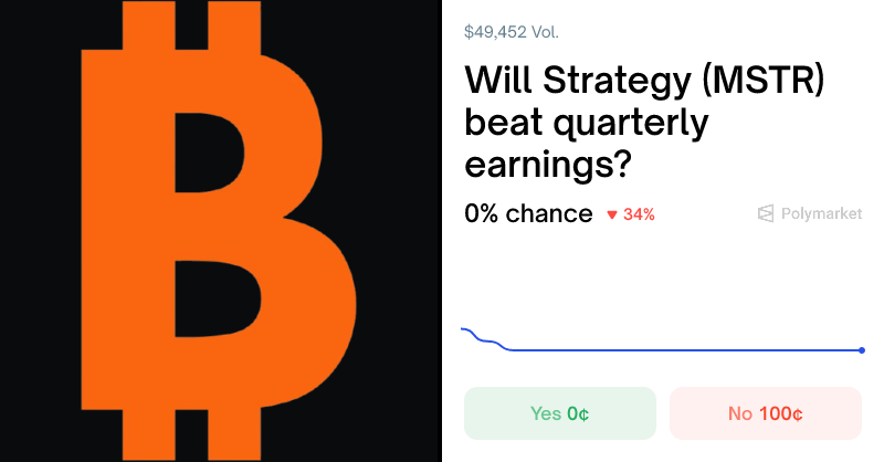 cryptocuscus's tweet card. Real-time odds on "Will Strategy (MSTR) beat quarterly earnings?" as of November 20, 2025.