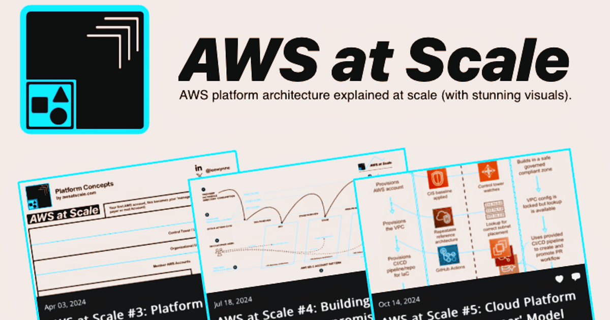 leewynne's tweet card. A platform dedicated to demystifying the realities of building and operating large-scale AWS environments in enterprise contexts..