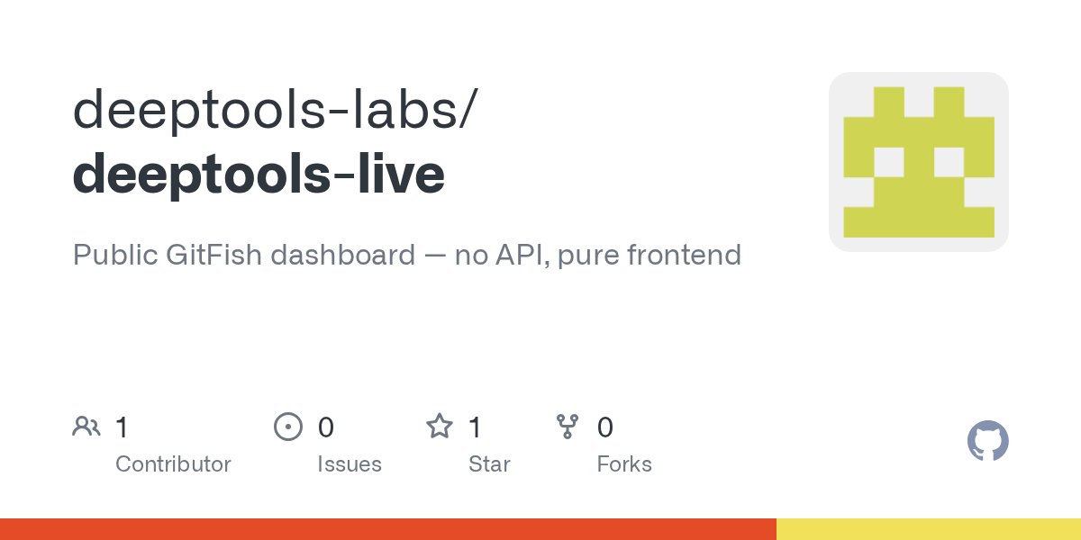 fidbase's tweet card. Public GitFish dashboard — no API, pure frontend. Contribute to deeptools-labs/deeptools-live development by creating an account on GitHub.