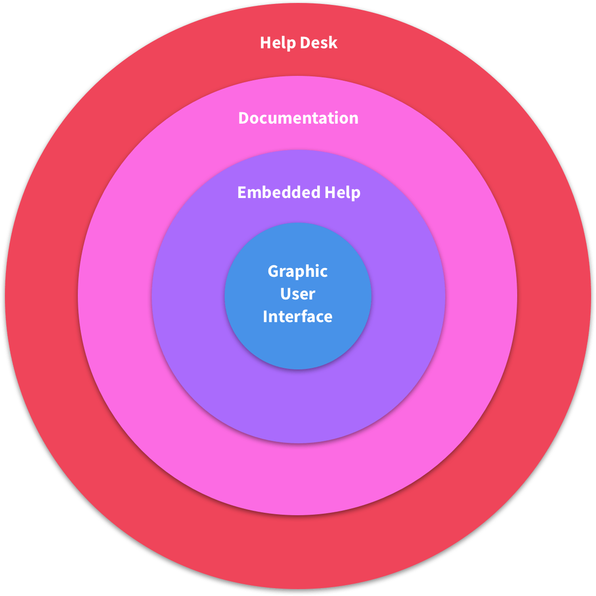 scott_design's tweet card. This was purportedly said by Bruce Ediger or Steve Jobs or perhaps someone else… It doesn’t really matter, because it’s nonsense. Breastfeeding is an often painfully taught and learned skill. I...