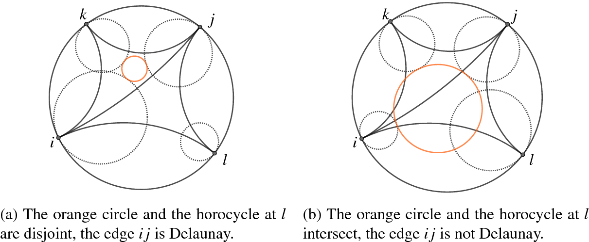 SpringerMath's tweet card. Discrete & Computational Geometry - We study a new discretization of the Gaussian curvature for polyhedral surfaces. This discrete Gaussian curvature is defined on each conical singularity of a...
