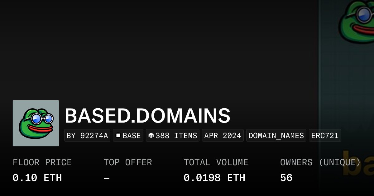 4lmnc's tweet card. The Future of Identity is BASED.