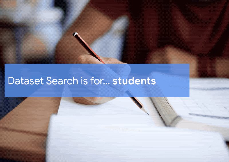 JeffDean's tweet card. Dataset Search launches publicly with an index of 25 million datasets, helping scientists, journalists, students, data geeks to find data.