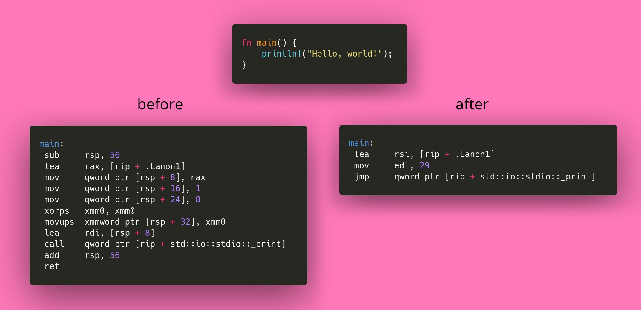 gilescope's tweet card. Attached: 1 image 🦀 I've improved the implementation behind all the string formatting macros in Rust: println!(), panic!(), format!(), write!(), log::info!(), and so on. (That is, everything based...