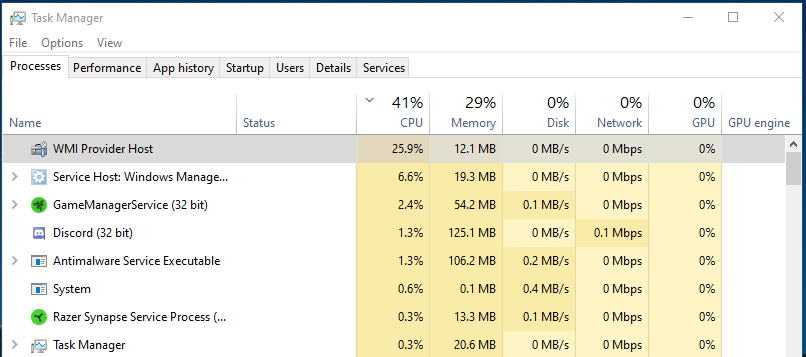 techloriscom's tweet card. Is your WMI Provider Host using too much CPU resources? In this article we’ll guide you through every methods to solve this issue.