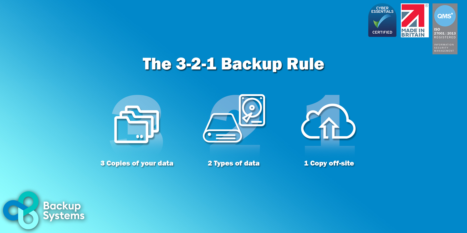 backupsystemltd's tweet card. As the Christmas holidays approach, most of us will take annual leave off to enjoy the festive spirit. While you enjoy your time off the last thing, you’d want to round off the year with is returning...