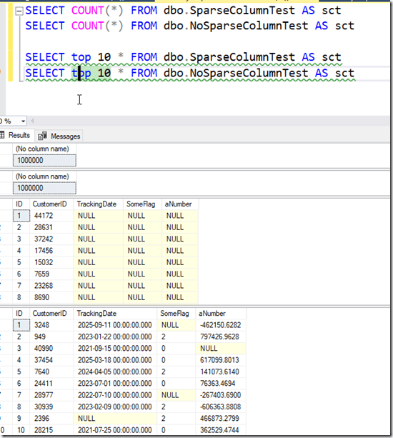 dschelte's tweet card. I saw this as a question submitted at SQL Server Central, and wasn’t sure it was correct, but when I checked, I was surprised. If you choose to designate columns as sparse, but you have a lot of da…