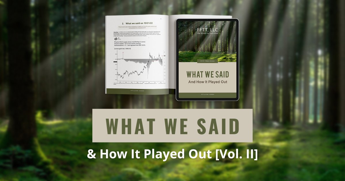 LukeGromen's tweet card. 6 in-depth point samples of things said we have said in our FFTT Tree Rings report in the past and why it matters now, including all charts.