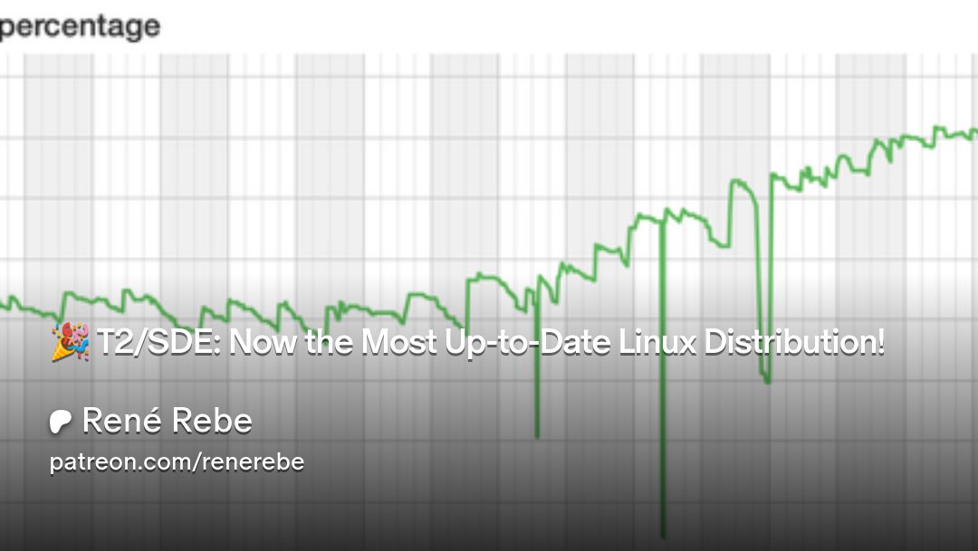 ReneRebeTM's tweet card. Get more from René Rebe on Patreon