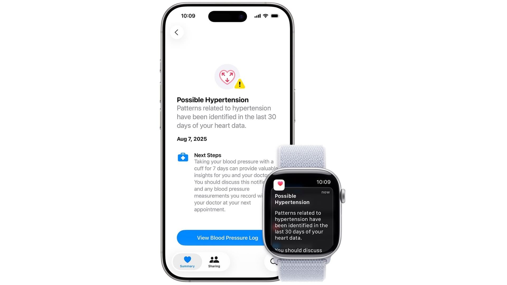 LtAndyNorris's tweet card. If you have an Apple Watch Series 9 or later or Apple Watch Ultra 2 or later, it can detect patterns in your heart rhythm that suggest hypertension...