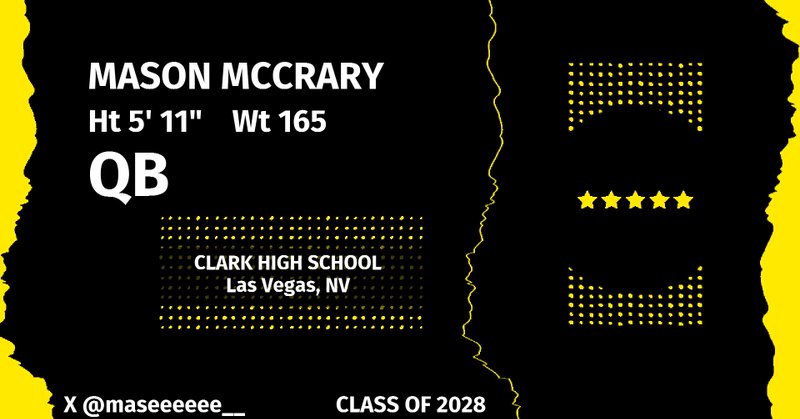 Tweet card summary image