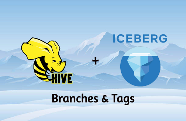 ApacheHive's tweet card. Apache Iceberg Branches & Tags with Apache Hive 4.x