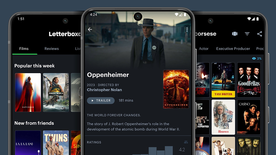 TechCrunch's tweet card. Letterboxd is entering the movie rental business with a new digital video store that allows users to rent titles directly on the platform.