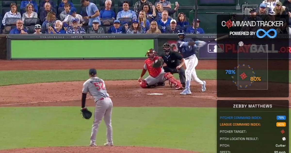 Infinite_Sky_AI's tweet card. Infinite Sky AI, which uses a single video angle to extract advanced pitching metrics, named former big leaguers Mark Melancon, Rich Hill and Jason Castro to its newly formed Sports Advisory Board.