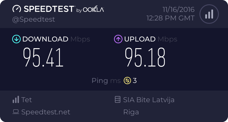 HMDProgrammer's tweet card. Use Speedtest on all your devices with our free desktop and mobile apps.
